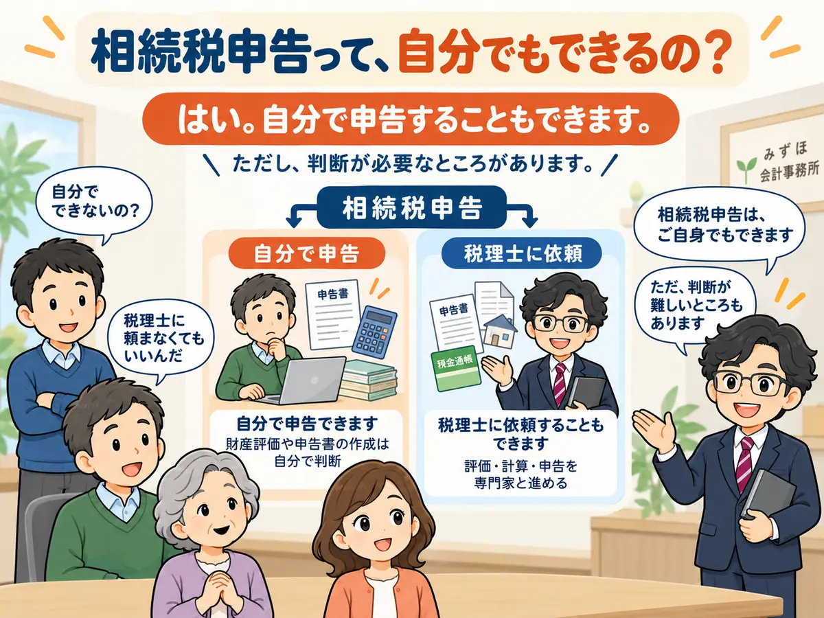 相続税申告は自分でもできます。ただし、判断が必要な場面があります